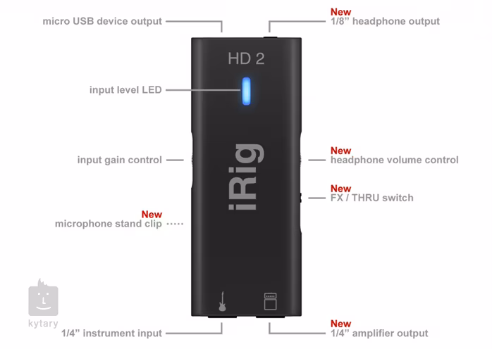 IK Multimedia iRig HD 2 (zánovní) - Kytarový převodník