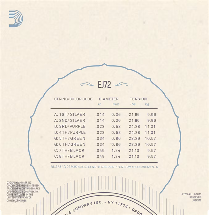D'Addario EJ72 - Struny pro mandolu