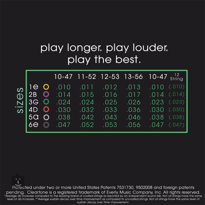 Cleartone Phosphor Bronze 11-52 Custom Light - Kovové struny pro akustickou kytaru