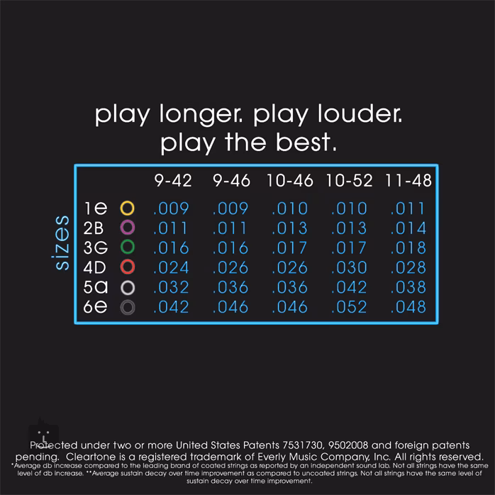 Cleartone Nickel Plated 10-52 Light Top/Heavy Bottom - Struny pro elektrickou kytaru
