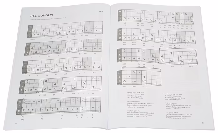 KN HRÁME NA HELIGÓNKE - Martin Čerňanský - Noty na heligonku