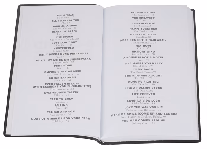 MS The Little Black Book Of 6-Chord Songs - Zpěvník