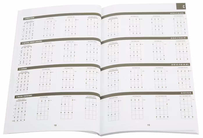 MS Hal Leonard Bass Method Bass Scale Finder 6x9 - Škola hry na baskytaru