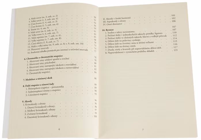 KN ABC Intonace a sluchová analýza - Hudební nauka