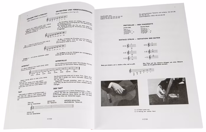 KN Škola hry na kytaru pro začátečníky - Škola hry na kytaru