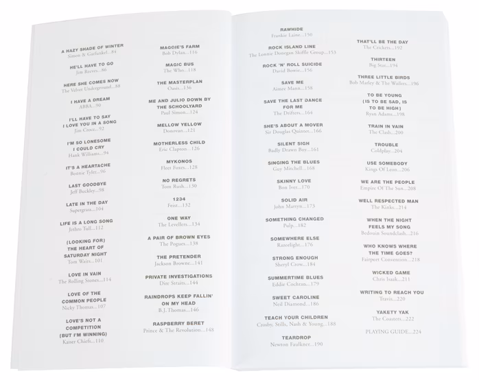 MS The Little Black Songbook: Acoustic Classics - Zpěvník