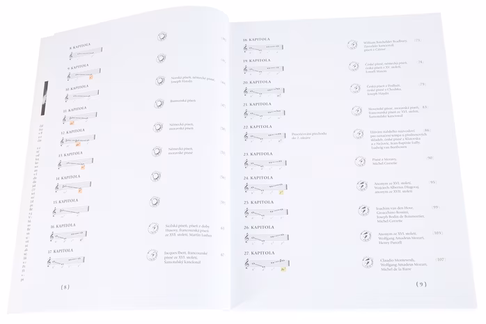 KN První doteky - učebnice - Škola hry na příčnou flétnu