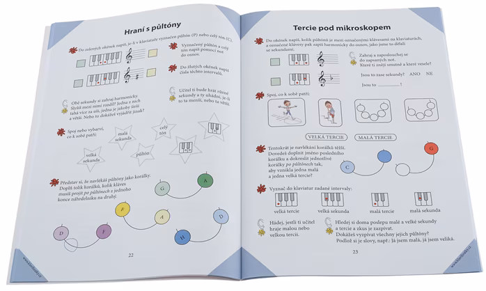 KN Klavihrátky - s tužkou a gumou u klavíru - pracovní sešit 1 - Škola hry na klavír