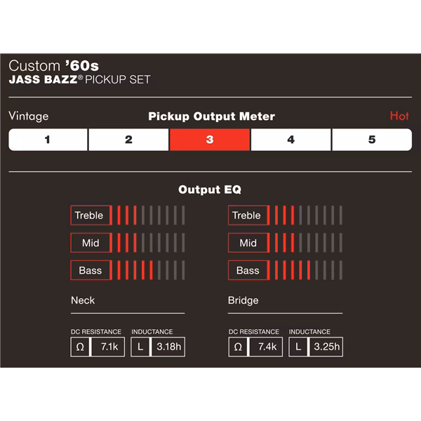 Fender Custom Shop Custom 60s Jazz Bass Pickups Set - Set snímačů pro elektrickou baskytaru