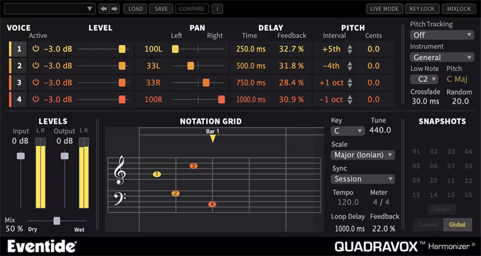 Eventide Quadravox - Software
