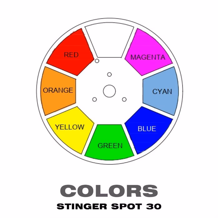 Eliminator Stinger Spot 30 - Inteligentní hlava
