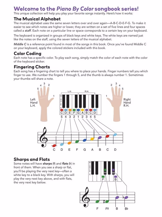 MS Piano-by-Color - Pop Songs (zánovní) - Noty pro klavír