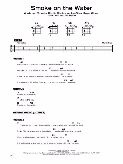MS Hard Rock - Really Easy Guitar - Noty pro kytaru