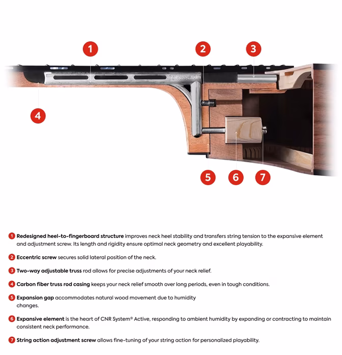 Furch Red Pure Gc-SR LH CNR Active - Levoruká akustická kytara