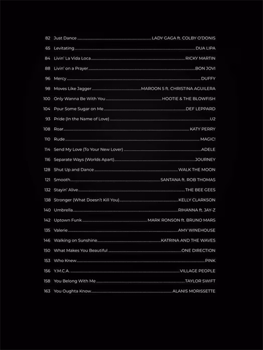 MS First 50 Pop Songs - Škola hry na bicí