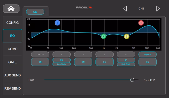 Proel DIGIPAD8 - Digitální mixážní pult