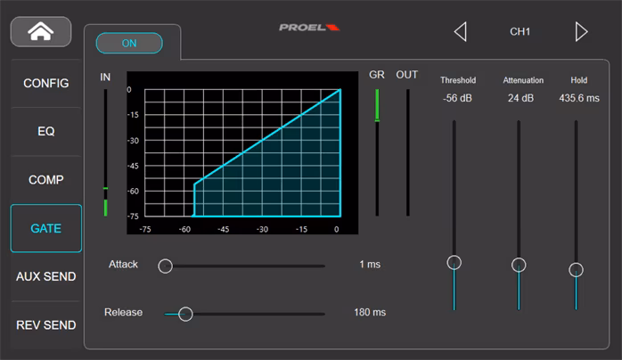 Proel DIGIPAD8 - Digitální mixážní pult
