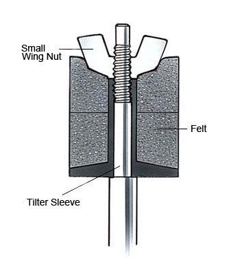 Yamaha CS755 (obrázek 4)
