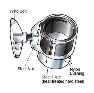 Yamaha CS755 (obrázek 5)