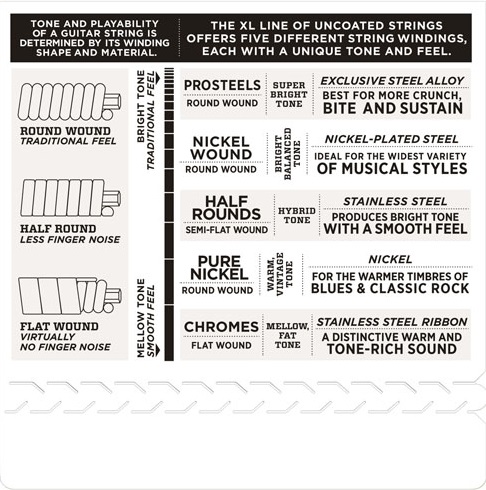 D'Addario EXL116 (obrázek 4)