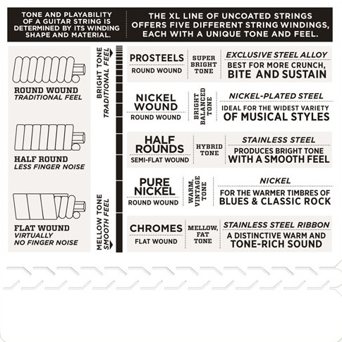 D'Addario EHR370 (obrázek 4)