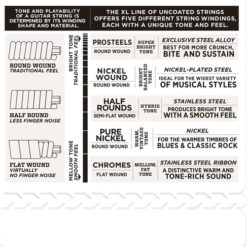 D'Addario EHR320 (obrázek 4)
