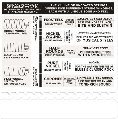 D'Addario ECG24 (obrázek 4)