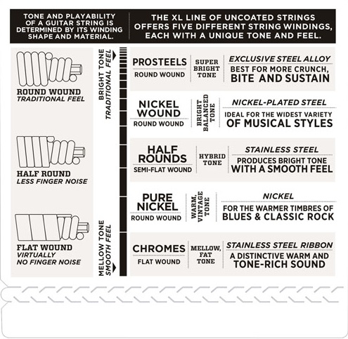 D'Addario EXL280 (obrázek 4)