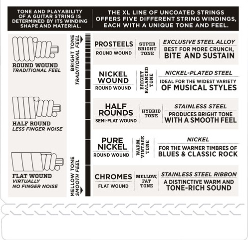 D'Addario EXL180 (obrázek 4)
