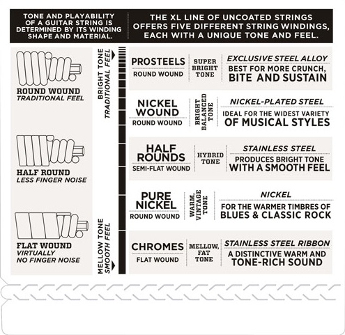 D'Addario EXL220-5 (obrázek 4)