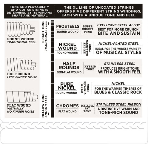 D'Addario EXL170-5 (obrázek 4)