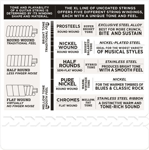 D'Addario ESXL110 (obrázek 4)