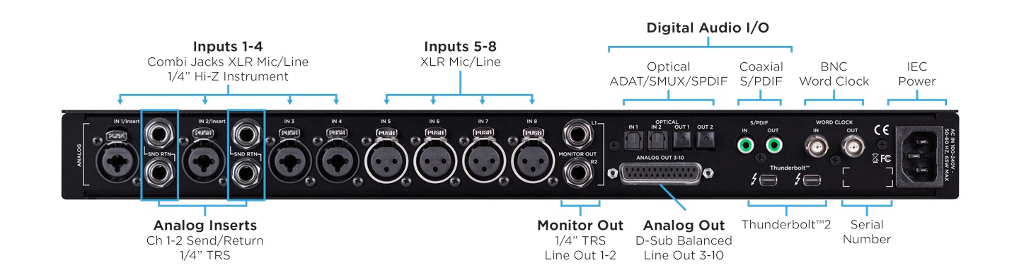 Apogee Ensemble Thunderbolt (obrázek 3)