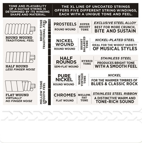D'Addario EPN21 (obrázek 4)