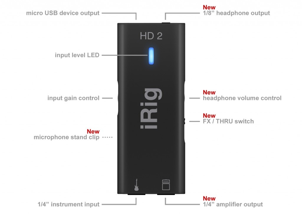 IK Multimedia iRig HD 2 (obrázek 11)