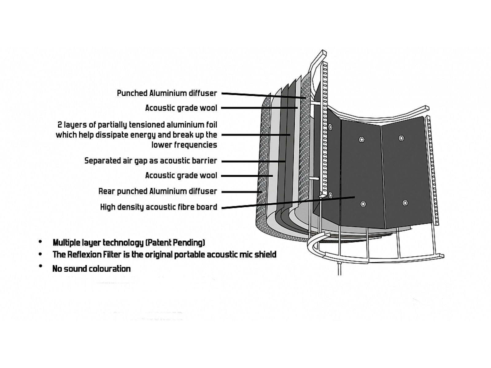 sE Electronics SE RF SPACE (obrázek 3)