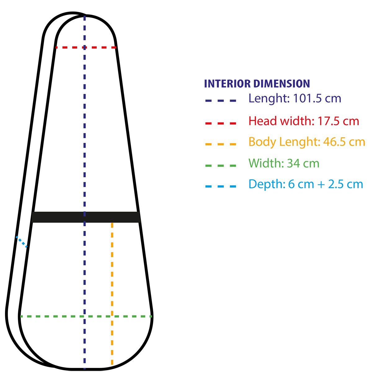Soundsation DHC-EG (obrázek 4)