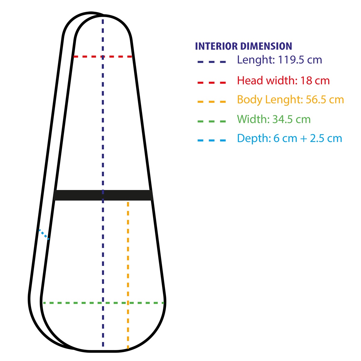 Soundsation DHC-EB (obrázek 3)