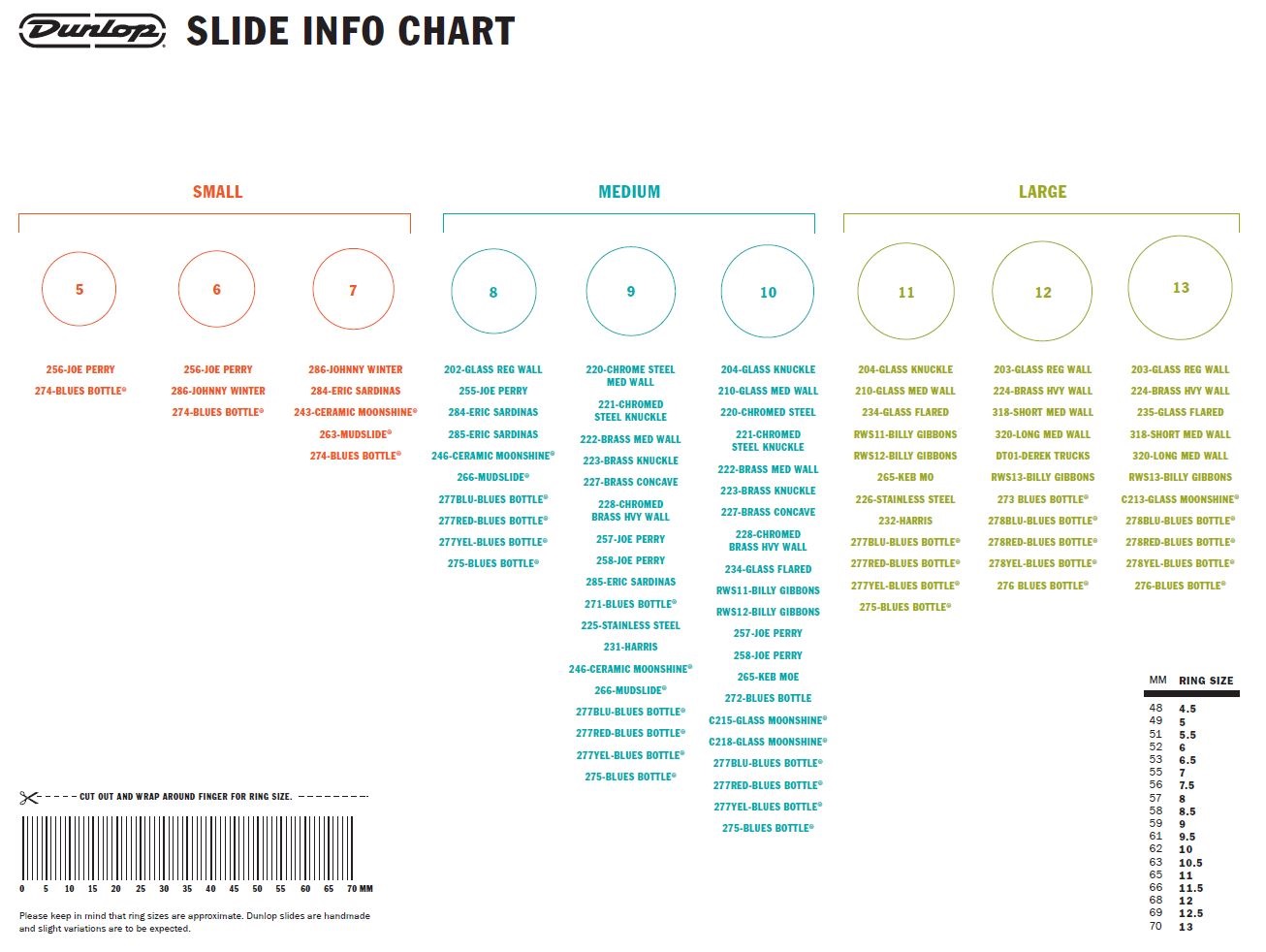 Dunlop Pyrex 203 (obrázek 3)