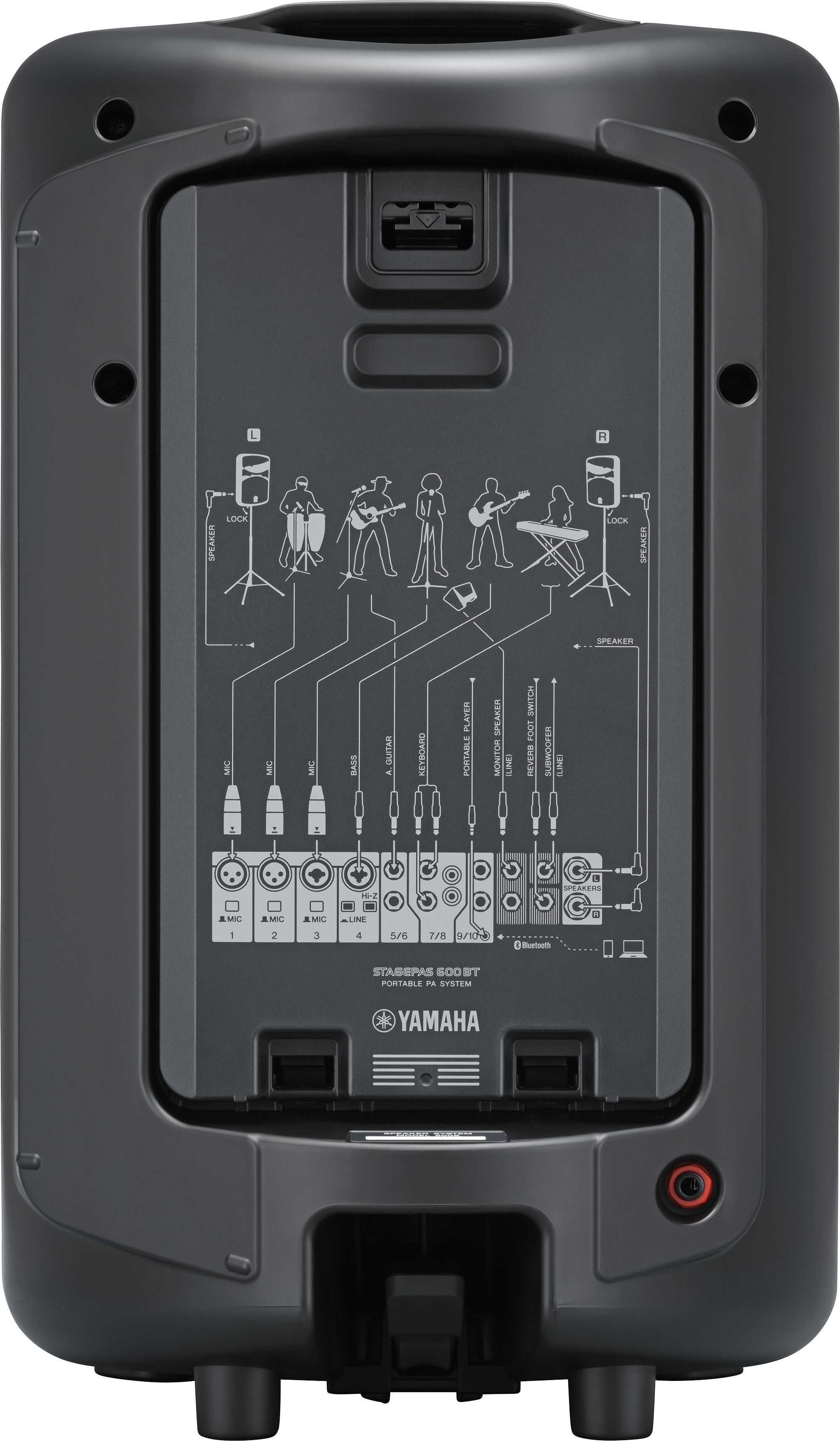 Yamaha Stagepas 600BT (obrázek 5)
