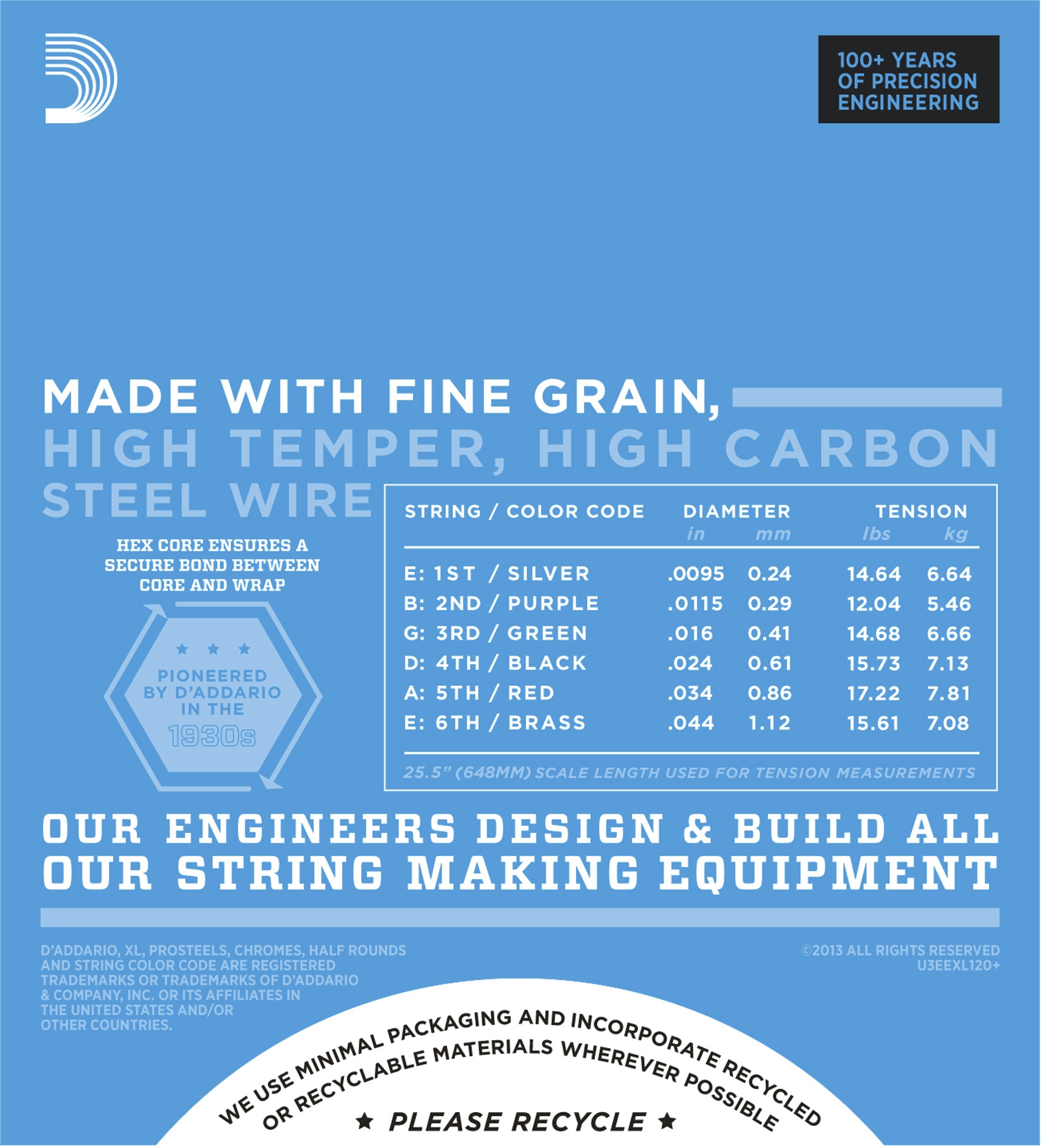 D'Addario EXL120+ (obrázek 3)