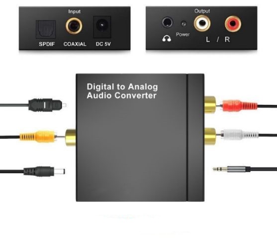 Mozos DAC01 (obrázek 6)