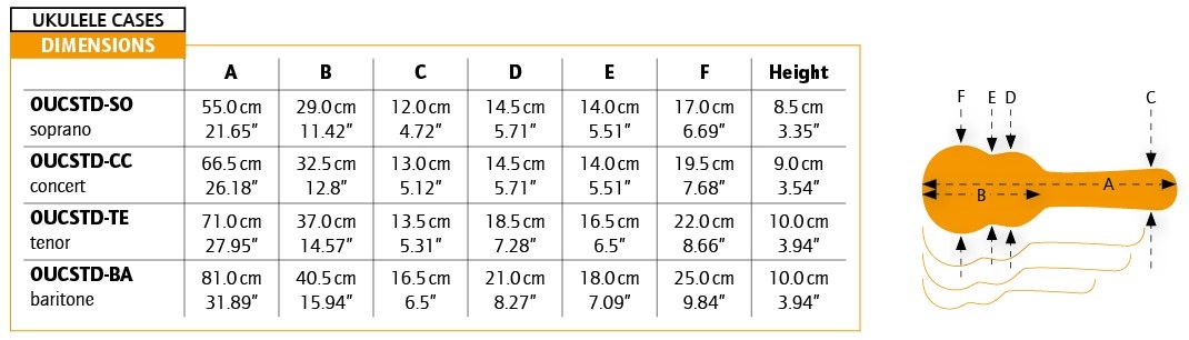 Ortega OUCSTD-TE (obrázek 3)