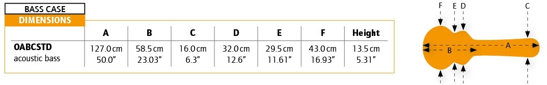 Ortega OABCSTD (obrázek 3)