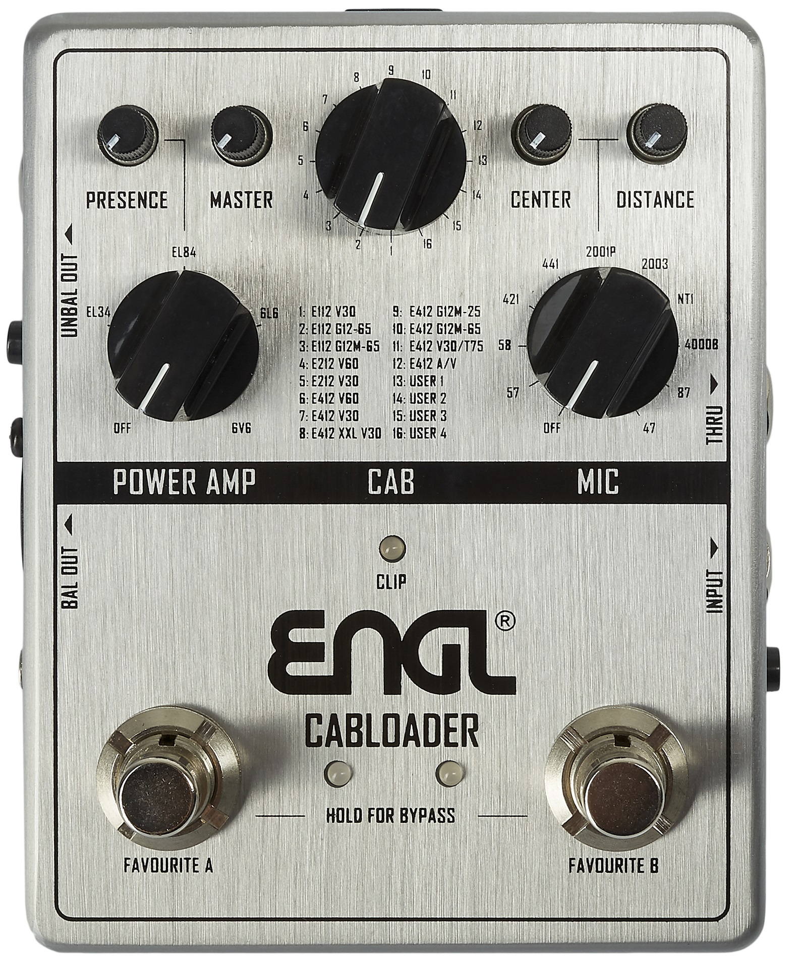 Levně Engl Cabloader
