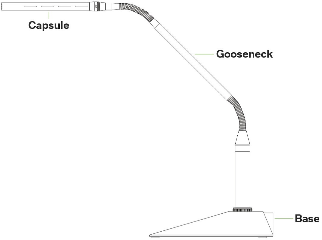 Lewitt GN35X2 (obrázek 3)