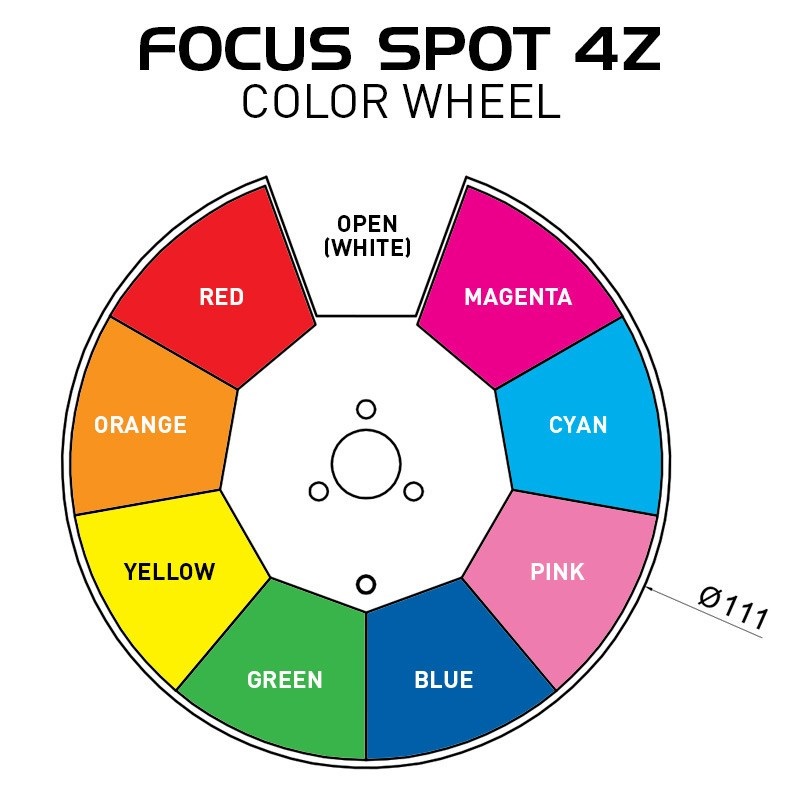ADJ Focus Spot 4Z Pearl (obrázek 6)