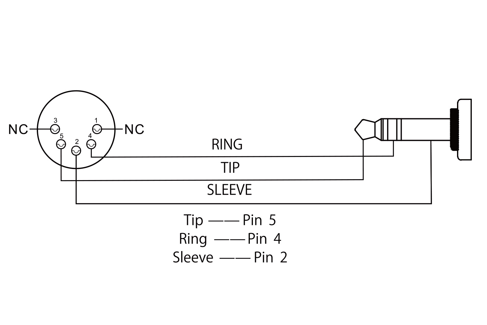 Boss BMIDI-5-35 (obrázek 3)