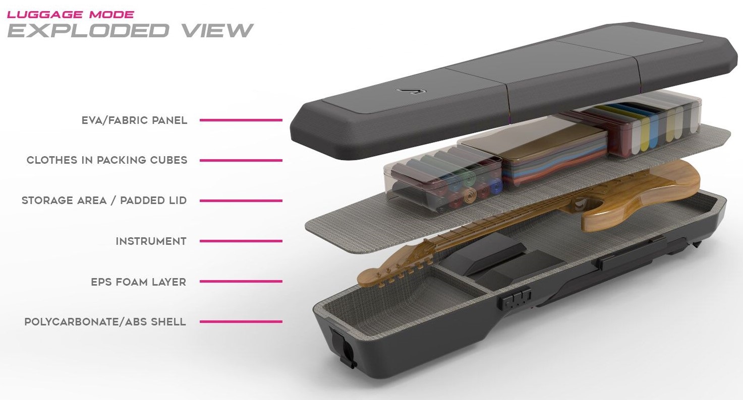 Gruvgear Kapsule for E-Bass (obrázek 16)
