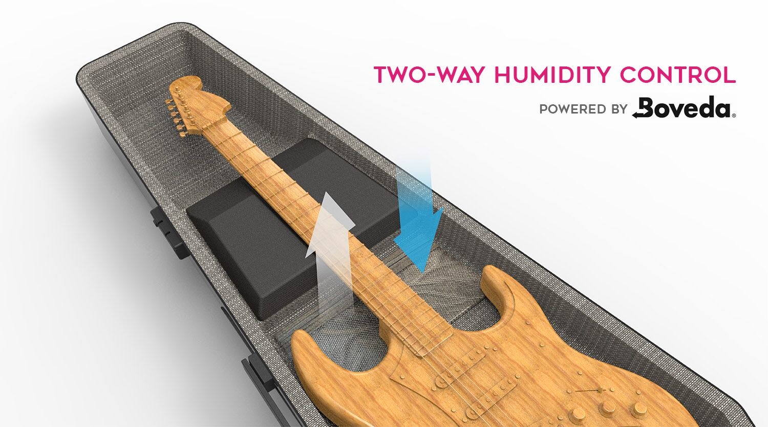 Gruvgear Double Kapsule for E-Bass (obrázek 18)